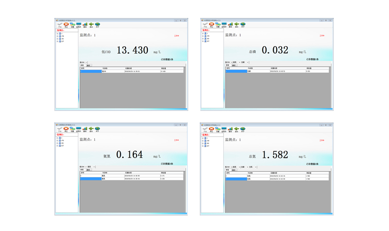 HX-101F-104F型COD 氨氮總磷總氮便攜式水質測定儀(圖10) HX-101F-104F型COD 氨氮總磷總氮便攜式水質測定儀(圖10)