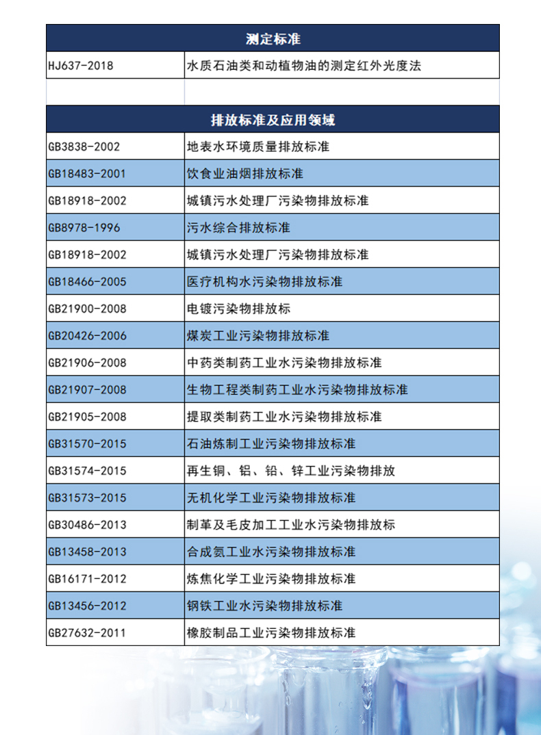 HX-OIL-10紅外分光測油儀(圖3) HX-OIL-10紅外分光測油儀(圖3)